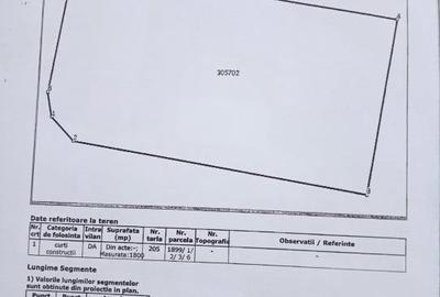 Spațiu comercial, de 317 mp, în Nădlac - 3