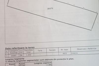 Teren de 1450 mp, în Zăbala - 4