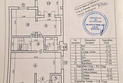 Vila individuala 6 camere, teren 903 mp ! - 21