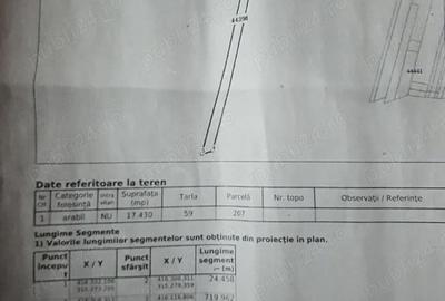 Teren de 17430 mp, în Pielești - 4