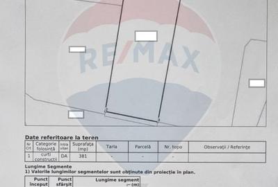 Teren Construcții intravilan de 381 mp, în Periferie - 8