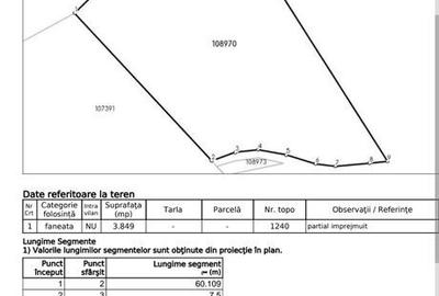 Teren de 3849 mp, în Central