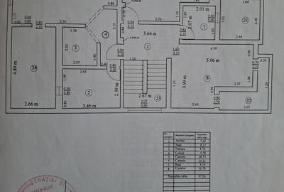 Casă cu 1 camere cu Teren 420 Mp în Central - 2
