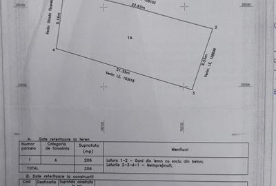 ROANDY - Teren intravila zona Costinesti - 2