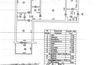 Apartament semidecomandat în Fundeni