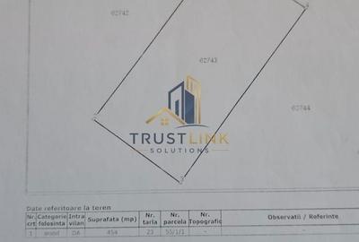 Spațiu comercial, în Vidra - 3