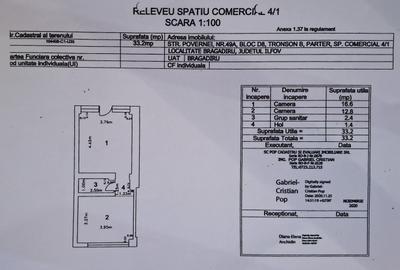 Spațiu comercial, de 33 mp, în Central - 1
