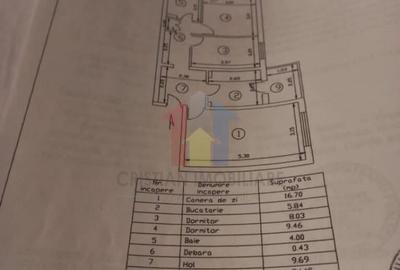 Apartament 3 camere zona Progresu ETAJ 3 - 3