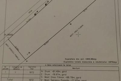 Teren de 1902 mp, în Voinești - 1