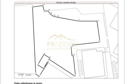 Teren Construcții intravilan de 4854 mp, în Drumul Taberei - 3