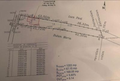 Spațiu comercial, în Central