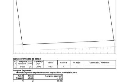 Teren  1.992 mp Chiajna Militari Residence-Str. Ilie Petre, ideal bloc P+3 - 5