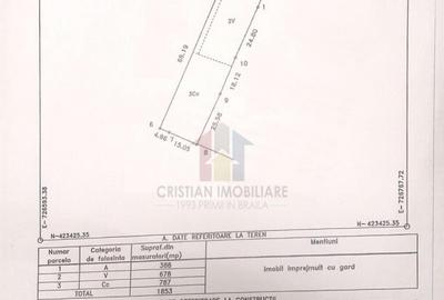Teren intravilan, 1853 mp, deschidere 20 m Cazasu - 2