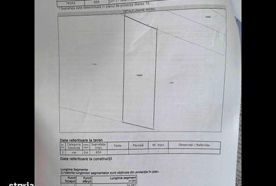 Teren de 650 mp, în Central - 3