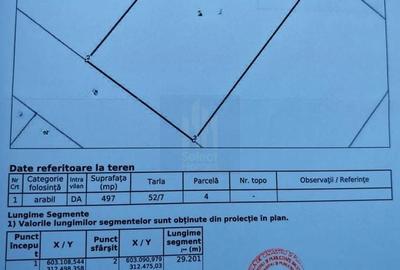 Teren agricol intravilan de 497 mp, în Pădurișu - 4