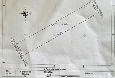 Spațiu comercial, în Dârvari - 7