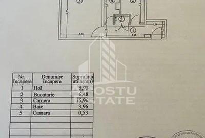 Garsonieră decomandată, mobilată în Girocului - 2
