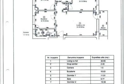 Apartament cu 3 camere în Micești