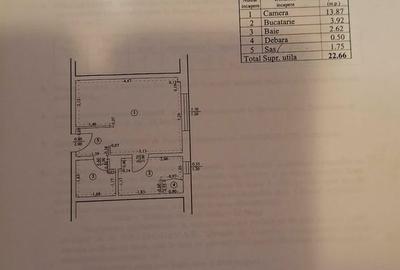 Garsonieră în Pantelimon