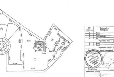 Spatiu Comercial | Universitate - Pretabil Clinica | Vad Excelent Spatiu Comercial | Universitate - Pretabil Clinica | Vad Excelent - 2