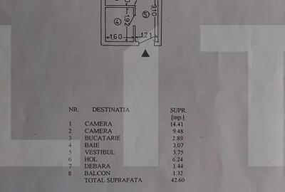 Apartament doua camere, Piata Sudului - 13