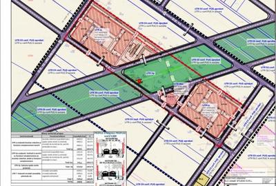 Teren constructii-30.000 mp-Berceni-Binelui - 2