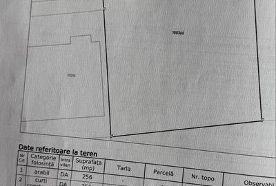 Spațiu comercial, în Șelimbăr - 2