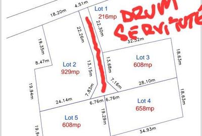 Spațiu comercial, în Central - 6