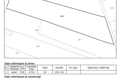 Spațiu comercial, în Băbiciu - 5