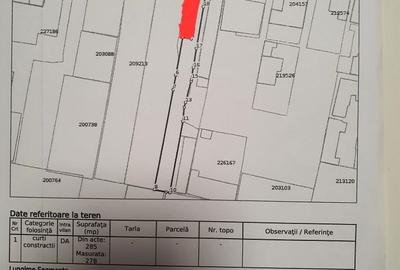 Spațiu comercial, în Central - 1