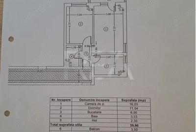2 Camere Bloc Nou Bulevardul Timisoara - 6