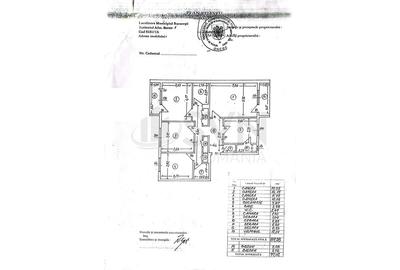 REA1024085 Aviatiei l Apartament cu 4 camere l 97 mp - 5