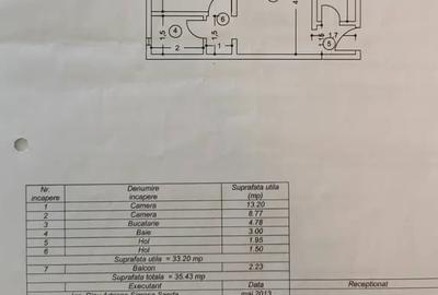 Apartament 2 Camere Baneasa I Somesul Rece - 10