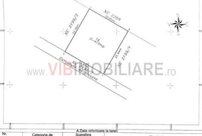 Spațiu comercial, în Domnești - 1