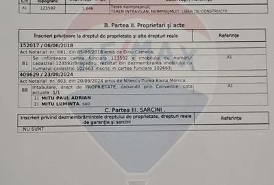 Teren de 2944 mp, în Central