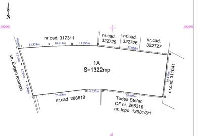 Spațiu comercial, în Europa - 2