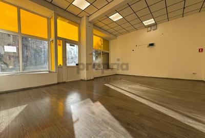 Spatiu comercial de vanzare - Brasov, cartier Triaj - 3
