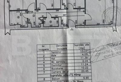 Apartament decomandat, 3 camere, 79mp, zona Pia?a Mare - 3