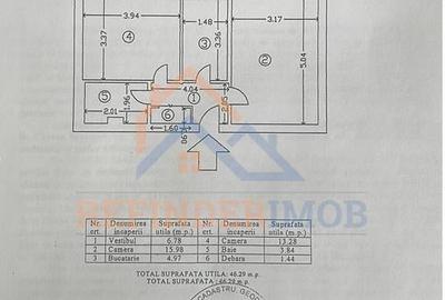Vanzare apartament 2 camere, zona Berceni - 5