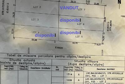 Teren Construcții intravilan de 1100 mp, în Baldovinești - 1