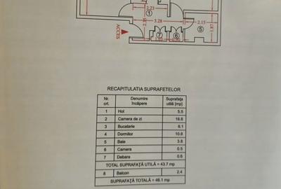 Apartament cu 2 camere decomandat în 9 Mai - 7