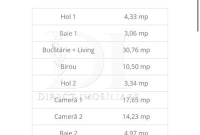 Apartament gradina si terasa proprie / Zona Vivo - 4