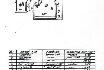Apartament 2 Camere  - Universitate - 12