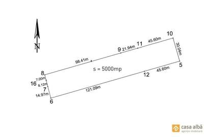 Oportunitate! 5000mp | ideal cartier locuinte individuale si colective - 2