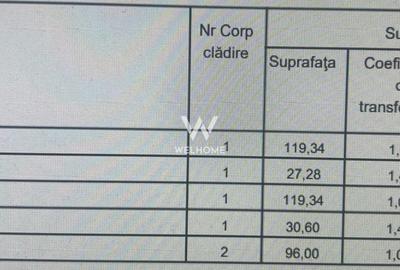 Casă cu 7 camere cu Teren 700 Mp în Turnișor - 1