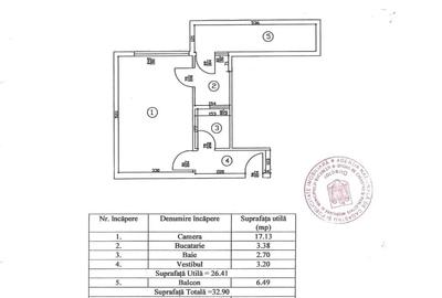 Piata Muncii - 7 min metrou - Bloc Mixt - 8
