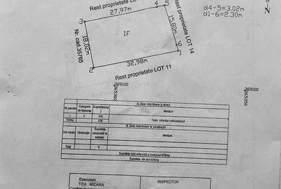 Teren de 1350 mp, în Botorogi