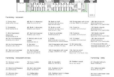 Inchiriere restaurant de lux in locatie centrala premium - 3