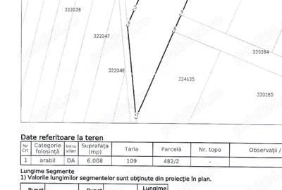 Teren de 6008 mp, în Vladimirescu - 1
