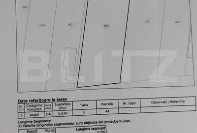 Teren intravilan, Carcea 3081 mp, zona Metro / Robest - 3